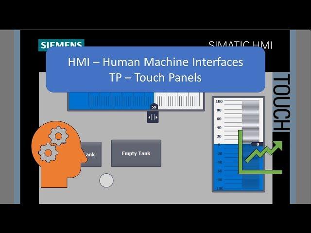 TIA Portal: HMI/TP Integration (Human Machine Interface)