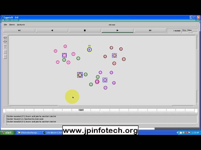 Effective Key Management in Dynamic Wireless Sensor Networks | NS2 project