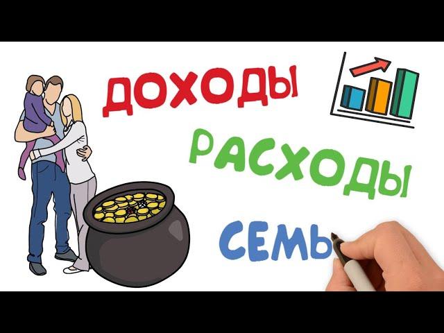 Урок 3. Экономика домохозяйства. Семейный бюджет  Финансовая грамотность для школьников