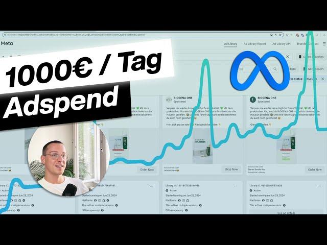 1000€ pro Tag Creative Strategy für META Ads (how to)