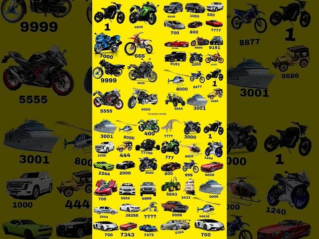 Real code  Indian bike driving 3d all new cheat code update + plugin cheat code