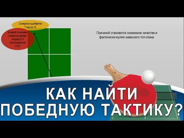 ТАКТИКА: КАК СОЗДАТЬ СЕБЕ ПРЕИМУЩЕСТВО (Видео-урок настольного тенниса по тактике)