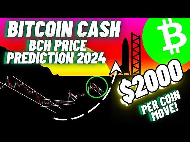 Bitcoin Cash (BCH) Crypto Coin Update!