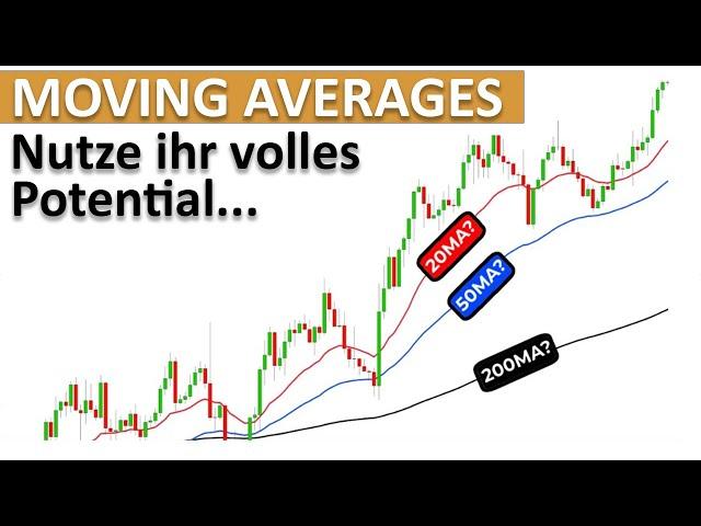 So nutzt du Moving Averages in deinem Trading am effektivsten... (mit Beispiel)