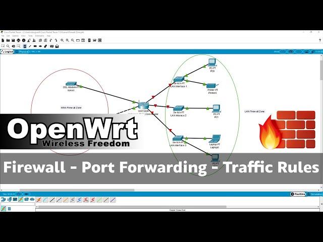 OpenWRT - Firewall - Port Forwarding and Traffic Rules