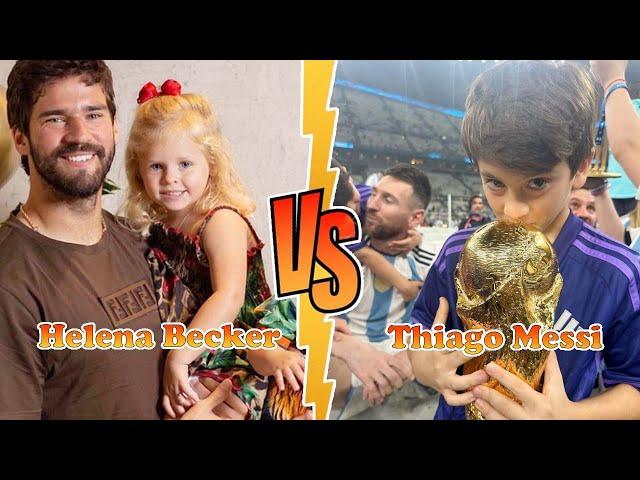 Thiago Messi (Messi's Son) VS Helena Becker (Alisson Becker's Daughter) Transformation  2022