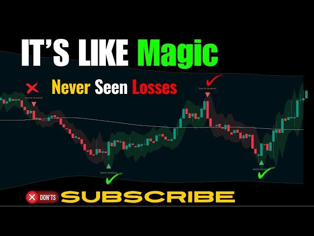 Best TradingView Indicator NO MORE FAKE SIGNAL: That Work Perfectly!