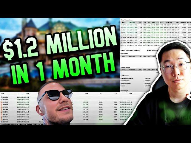Did Neoh Yong REALLY Make $1.2M in ONE Month?
