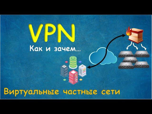 VPN. Защита и конфиденциальность в сети. Что это и как использовать?