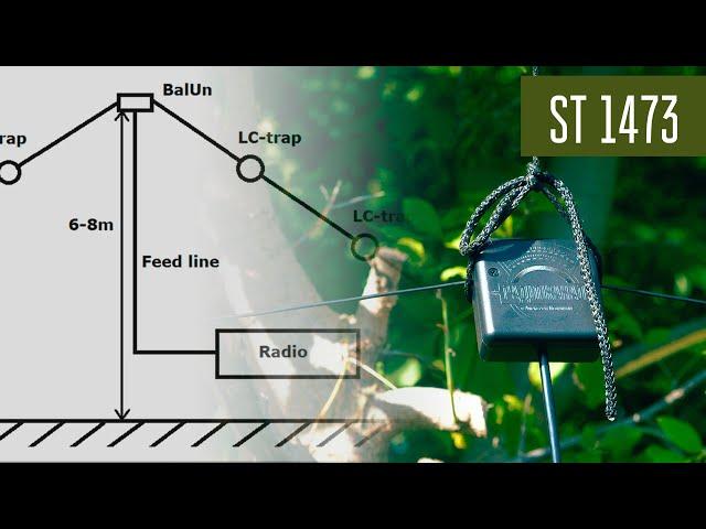 Трехдиапазонная 20/40/80 м траповая антенна ST1473