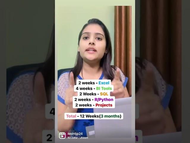 Data Analytics 3 months roadmap #dataanalytics #datascience #upgradeskill #livetraining
