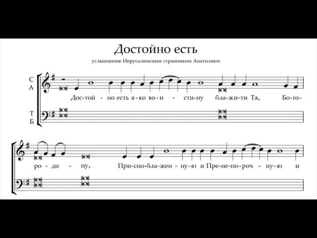 Достойно есть