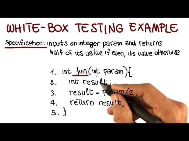 White Box Testing Example - Georgia Tech - Software Development Process