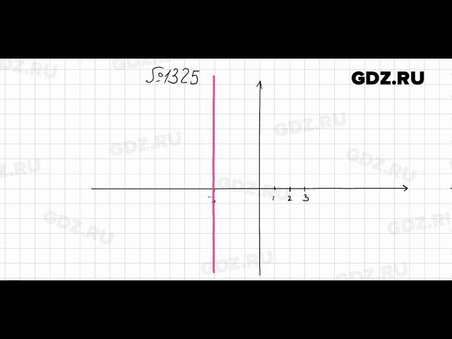 № 1325 - Математика 6 класс Мерзляк