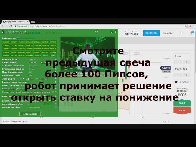 Отличная стратегия для бинарных опционов олимп трейд "Контратака "