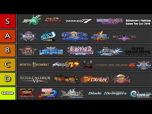 HGhaleon's 2019 Fighting Game Tier List