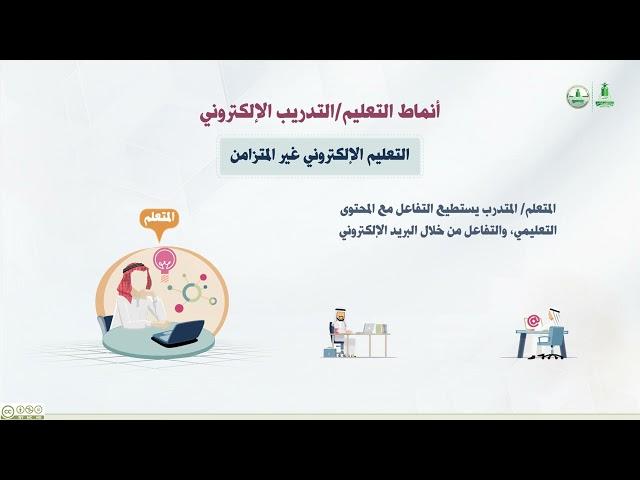 2-3 أنماط التعليم/التدريب الإلكتروني