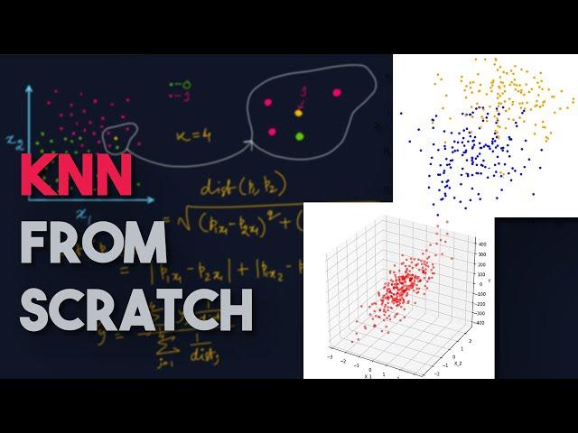 KNN Classification & Regression in Python