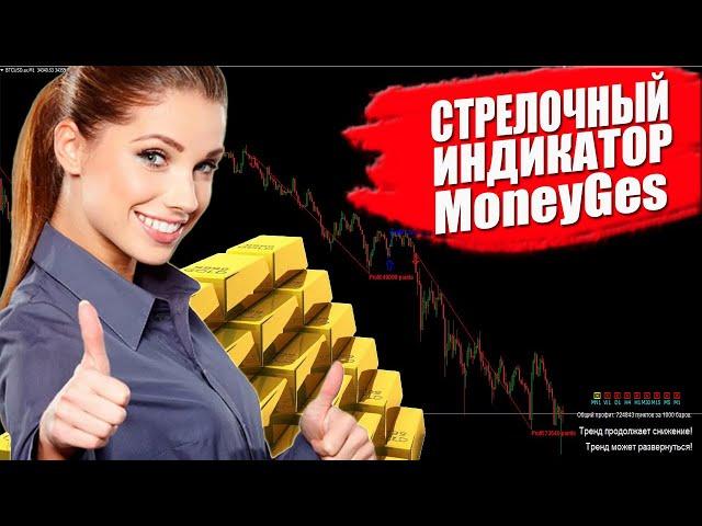 Очень интересный стрелочный индикатор MoneyGes для Форекс и бинарных опционов