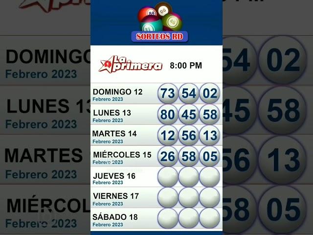 Resumen de sorteos #loteriasdominicanas #loterías