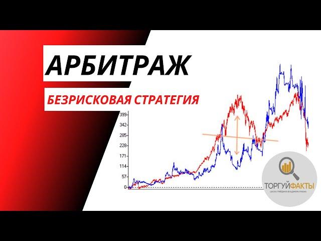 Арбитраж || Безрисковая стратегия торговли