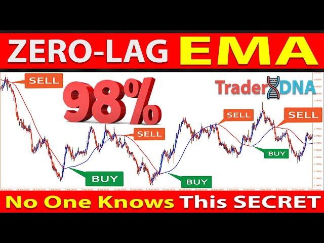  Zero Lag EMA - The BEST “Simple Trading Strategy” For Beginners That No one Ever Told You