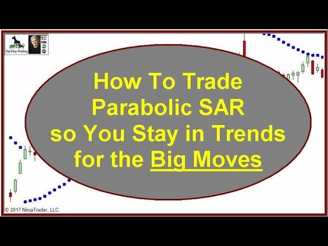 How to use Parabolic SAR strategy Effectively