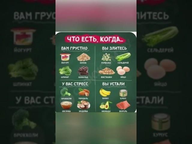 Что  кушать  когда  у вас депрессия  #shorts