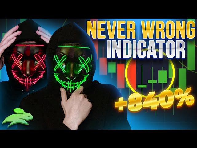 +$1800 EARN - The Best Trading Strategy for a Beginner - Binary Options Tutorial