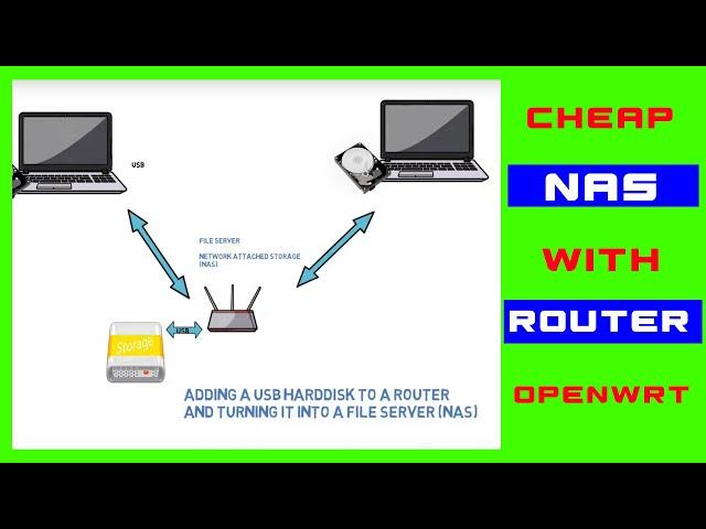 cheap DIY NAS from old Router with OpenWrt and Samba for your home network