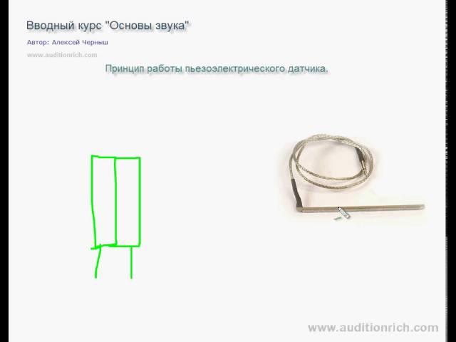 6. Принцип работы пьезо-датчика акустического музыкального инструмента | Auditionrich.com