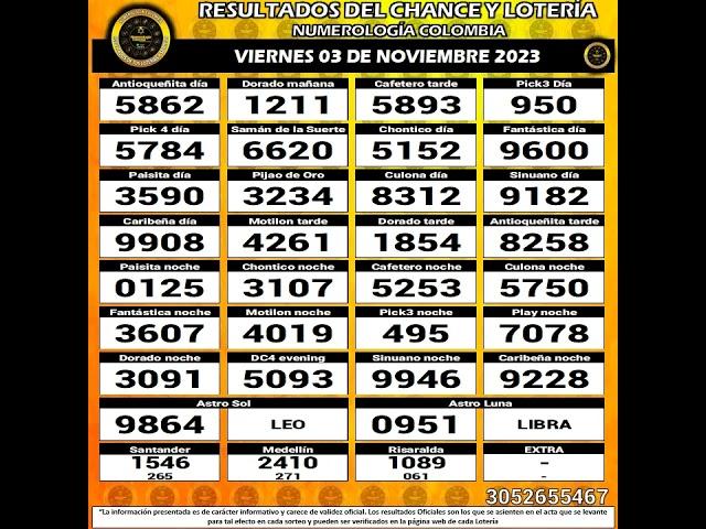 Resultados del Chance del VIERNES 03 DE NOVIEMBRE de 2023 Loterias  #chance #loteria #resultados