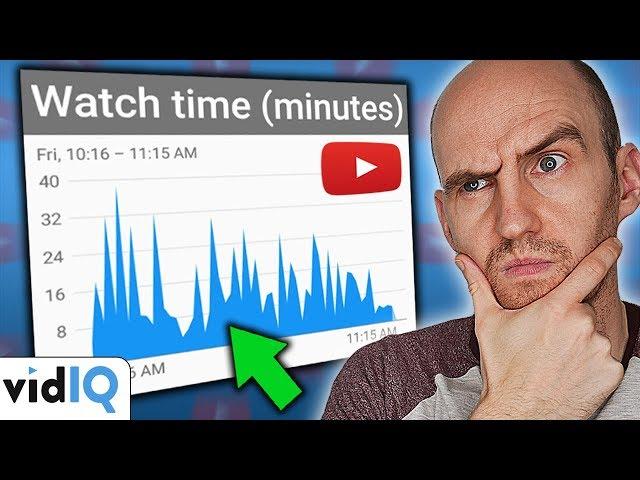 How to Track YouTube WatchTime Minutes All the Time... in REALTIME!