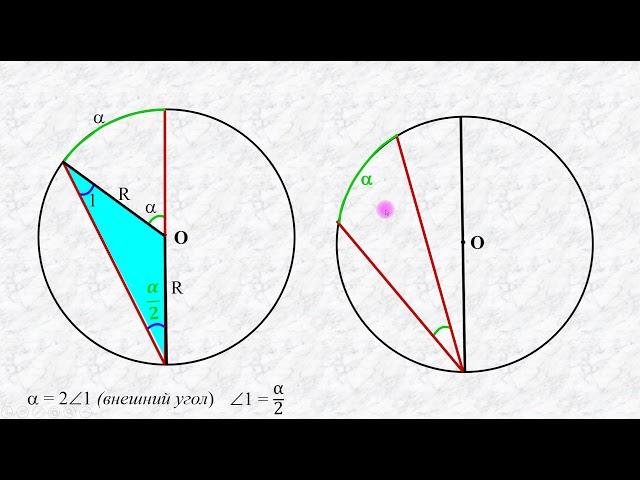 8 класс. Углы в окружности
