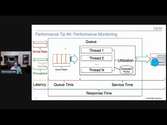 Top 10 Performance and Troubleshooting tips for WebSphere Application Server traditional and Liberty