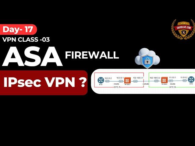 What is IPSec VPN? Complete Guide In Hindi #VPN Class-03