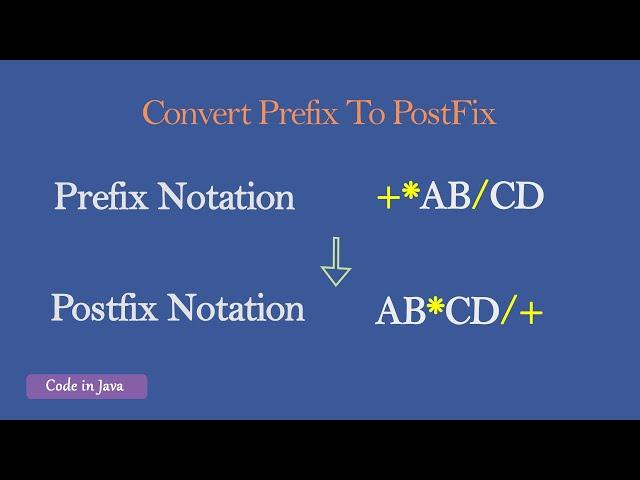 Java coding question - prefix to postfix using stack or recursion