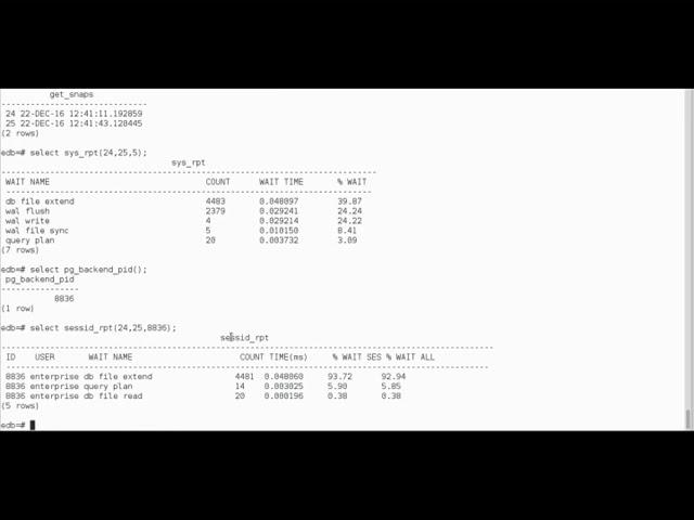 Troubleshooting Postgres Performance Efficiently