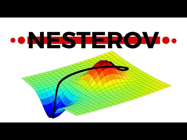 Nesterov Accelerated Gradient from Scratch in Python