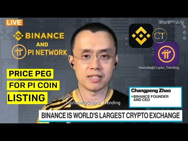 Pi Network and Binance influence on listing price l KYC latest update l pi coin