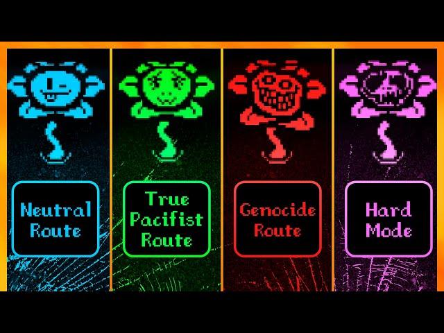 Undertale Walkthrough [Neutral, True Pacifist, Genocide, Hard Mode]