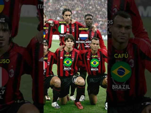 AC MILAN squad vs FC Barcelona 2004 UEFA Champions League  #football #shorts #ucl