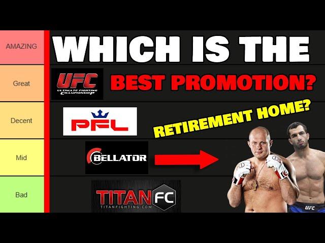 Which MMA Promotion is the Best!? - MMA Tier List