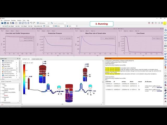 3. RHYS-ASYST Simulation Process