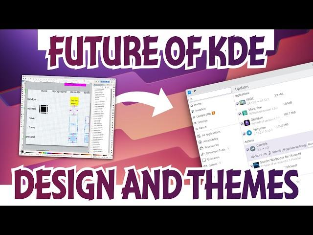 Introducing KDE Union and Plasma Next