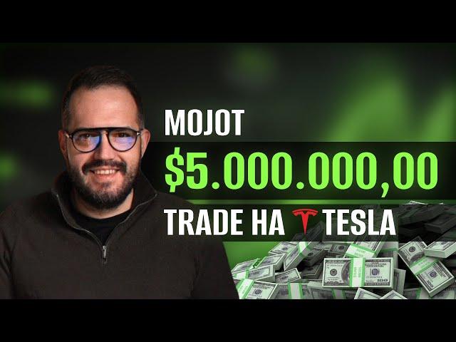 Купив Call Option на Tesla за Јуни 2026