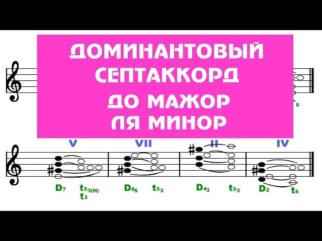 Доминантовый септаккорд - D7 - До мажор/Ля минор