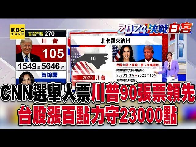 CNN: Electoral votes: “Trump 90 votes ahead of Hogan's 27”!