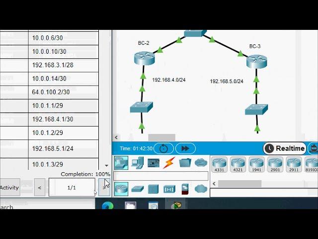 2.7.1 Packet Tracer - Single-Area OSPFv2 Configuration