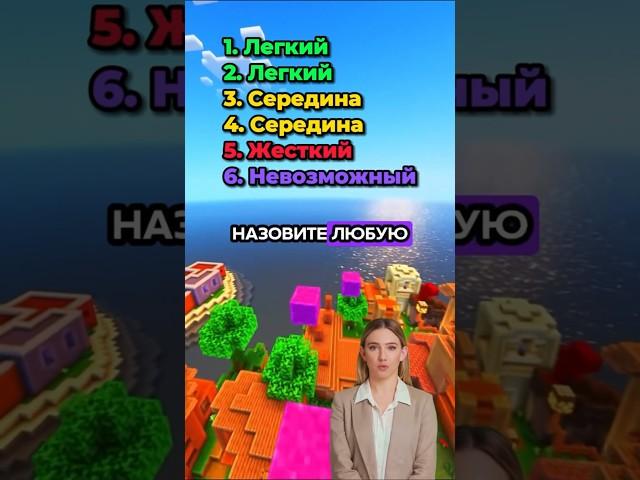 Не говори то же слово, что и я️ #викторина #игра